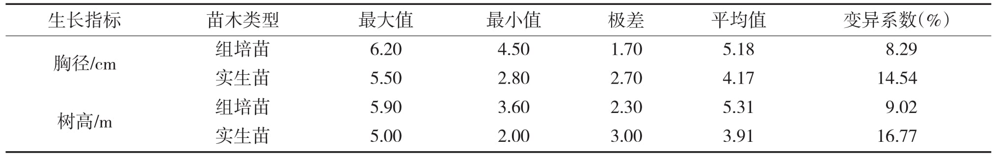 粉色APP导航官网入口室建设